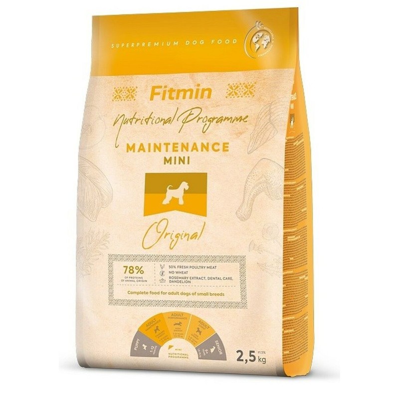Φαγητό για ζώα Fitmin Mini Maintenance Ενηλίκων Πουλιά 2,5 kg