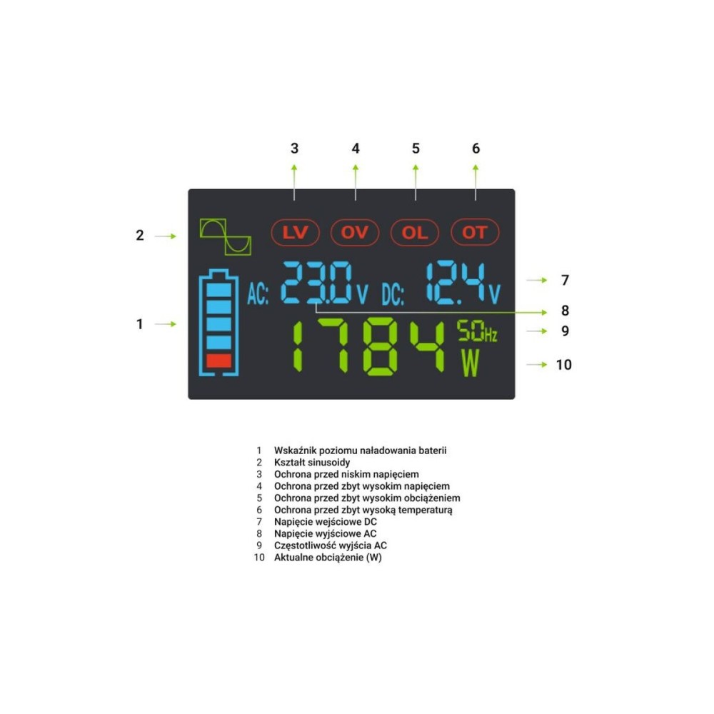 Μετασχηματιστής Green Cell INVGC12P2000LCD 2000 W