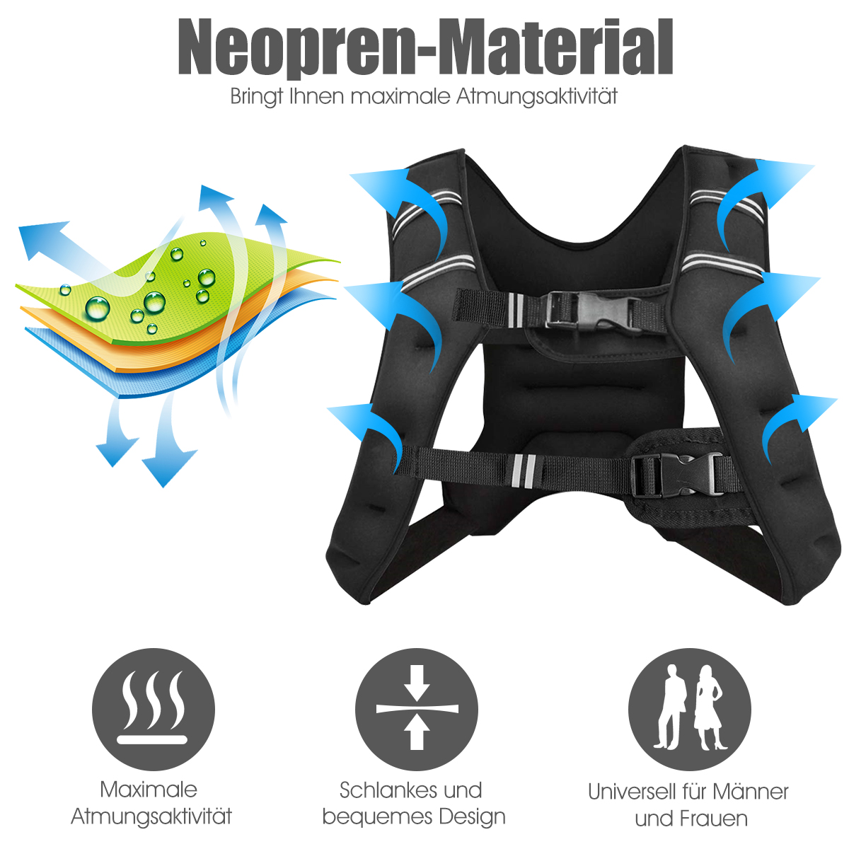 Costway 8KG Εξαιρετικά Άνετο Νεοπρένιο Γιλέκο Με Βάρη και Ανακλαστικές Λωρίδες SP37524
