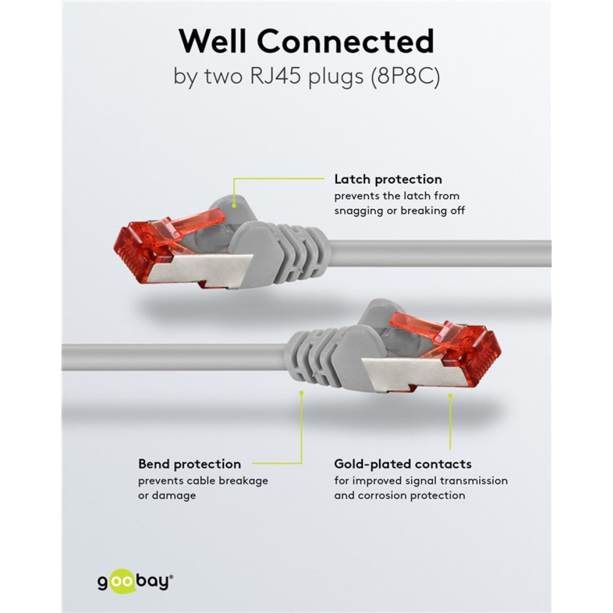 GOOBAY καλώδιο δικτύου 50887, CAT 6 S/FTP, copper, 250MHz, 2m, γκρι