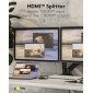 GOOBAY HDMI splitter 58480, 2 σε 1, 4K/30Hz, μαύρο