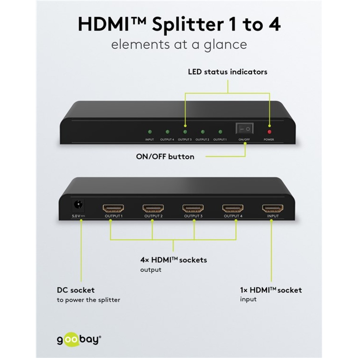 GOOBAY HDMI splitter 58482, 1-in σε 4-out, 4K/30Hz, μαύρο