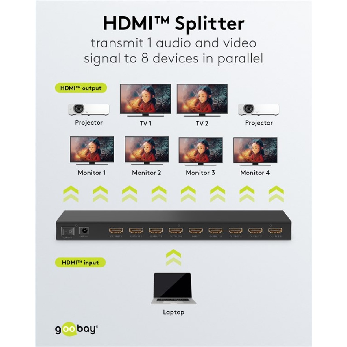 GOOBAY HDMI splitter 58484, 1-in σε 8-out, 4K/60Hz, μαύρο