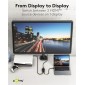 GOOBAY HDMI switch 58486, 2-in σε 1-out, 4K/60Hz, μαύρο