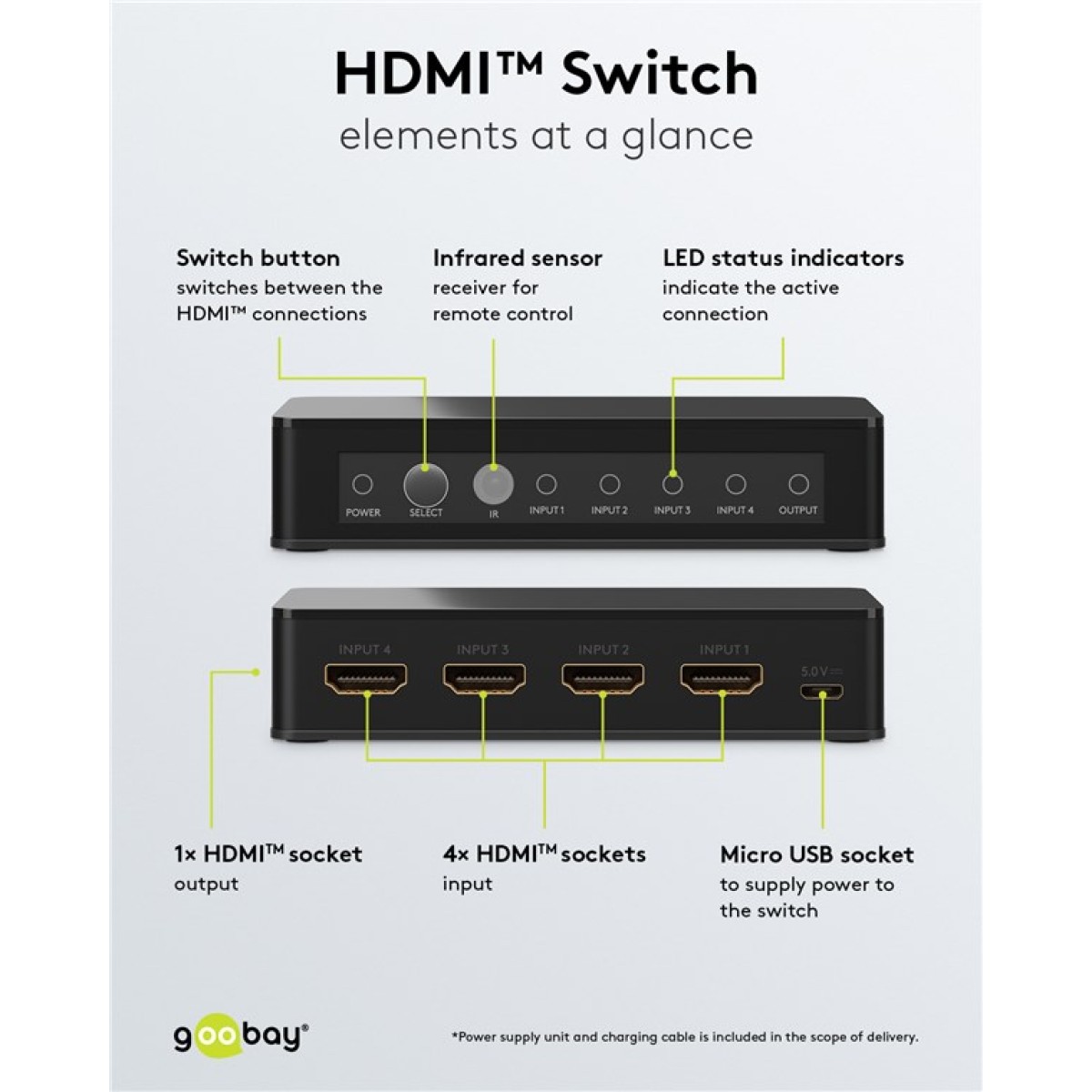 GOOBAY HDMI switch 58489, 4-in σε 1-out, 4K/60Hz, μαύρο