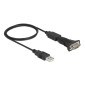 DELOCK αντάπτορας USB σε RS-232 DB9 61506 με καλώδιο USB, 0.8m, μαύρο