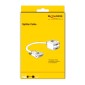 DELOCK splitter HDMI σε 2x HDMI θηλυκό 65226 με Ethernet, 1080p, μαύρο