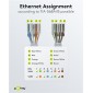GOOBAY βύσμα RJ45 65939, CAT 6A STP, tool-free, ασημί