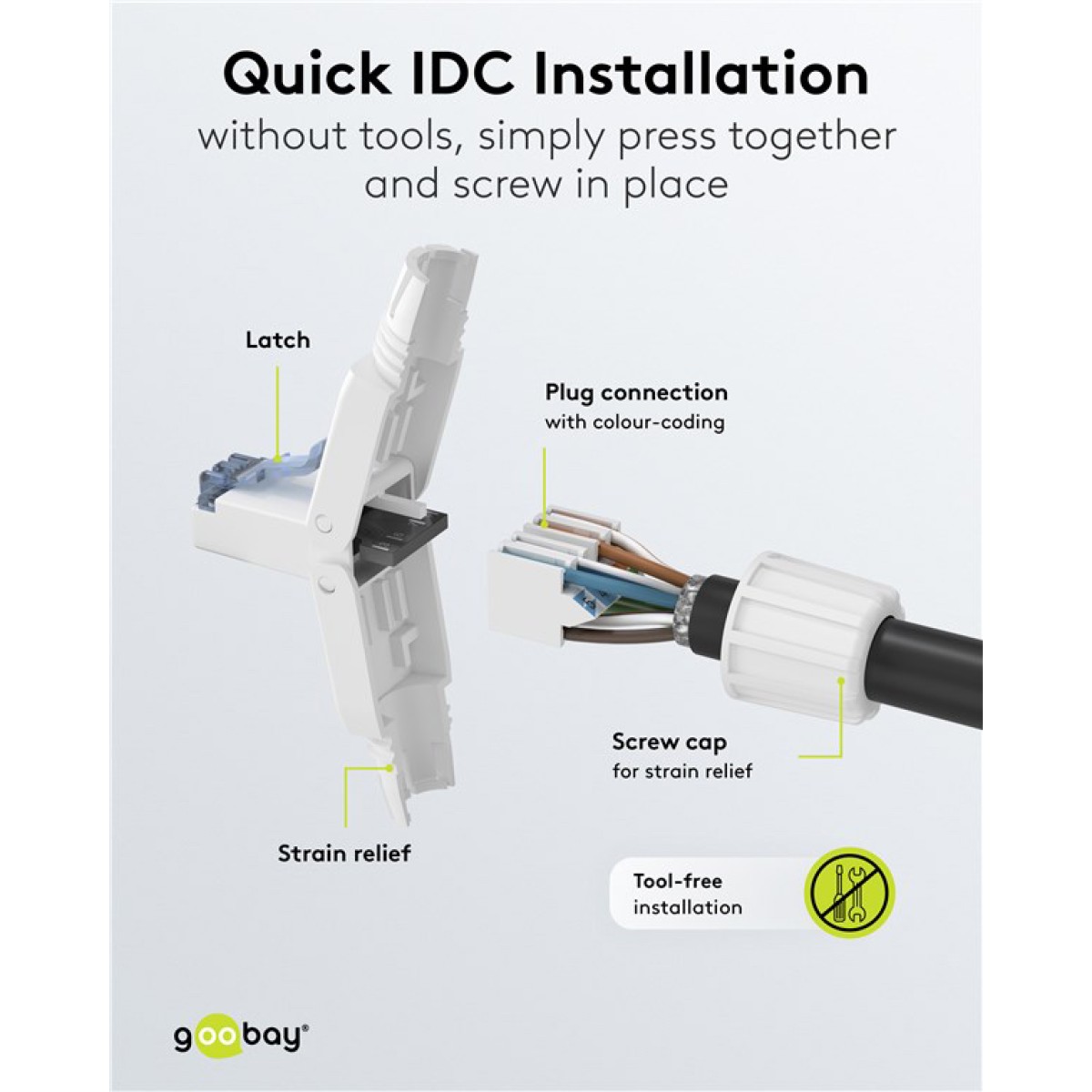 GOOBAY βύσμα RJ45 65941, CAT 6A UTP, tool-free, λευκό