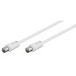 GOOBAY καλώδιο κεραίας αρσενικό 68147, <70dB, CCS, 2.5m, λευκό