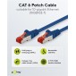 GOOBAY καλώδιο δικτύου 68271, CAT 6 S/FTP, copper, 250MHz, 7.5m, μπλε