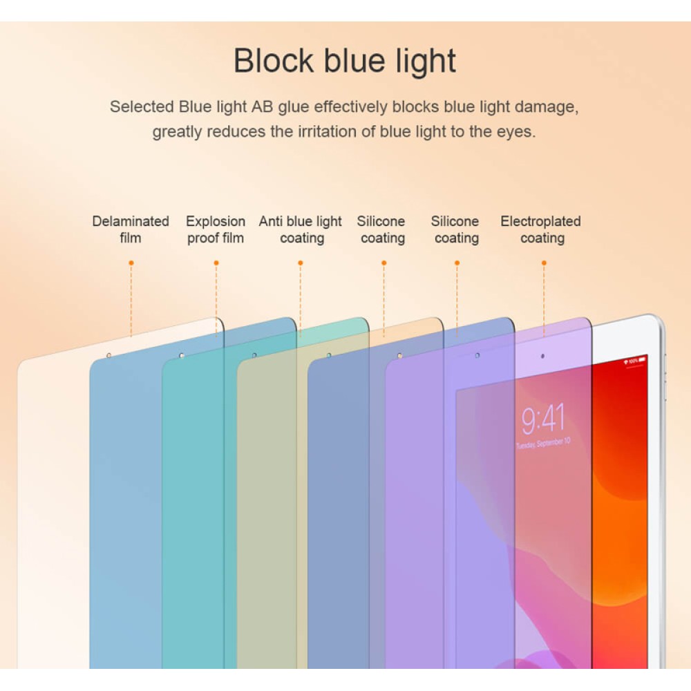 NILLKIN tempered glass V+ Anti Blue Light για Apple iPad 12.9"