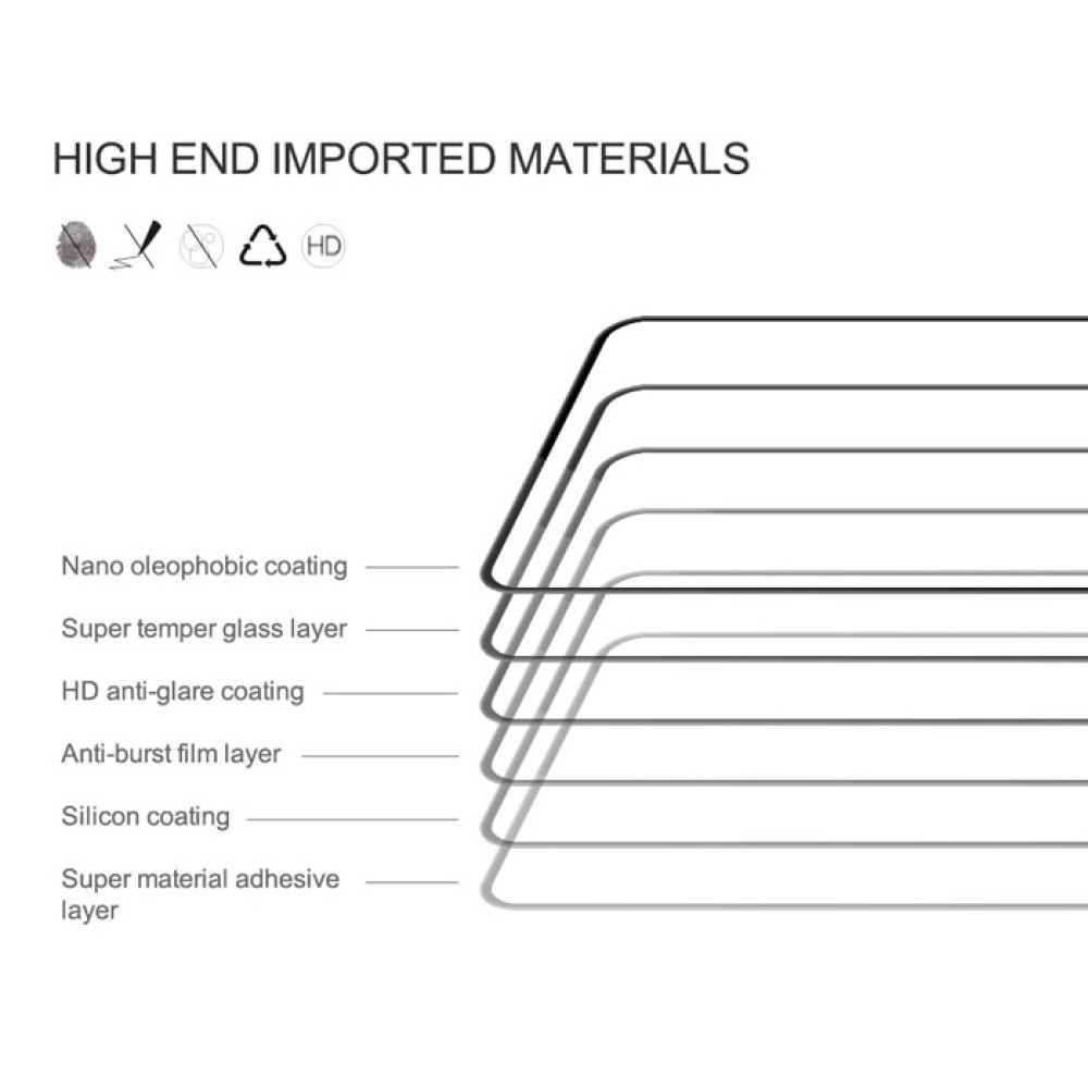NILLKIN tempered glass 2.5D CP+ Pro για Xiaomi Redmi 13C