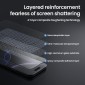 NILLKIN tempered glass 2.5D CP+ Pro για Apple iPhone 16 Pro
