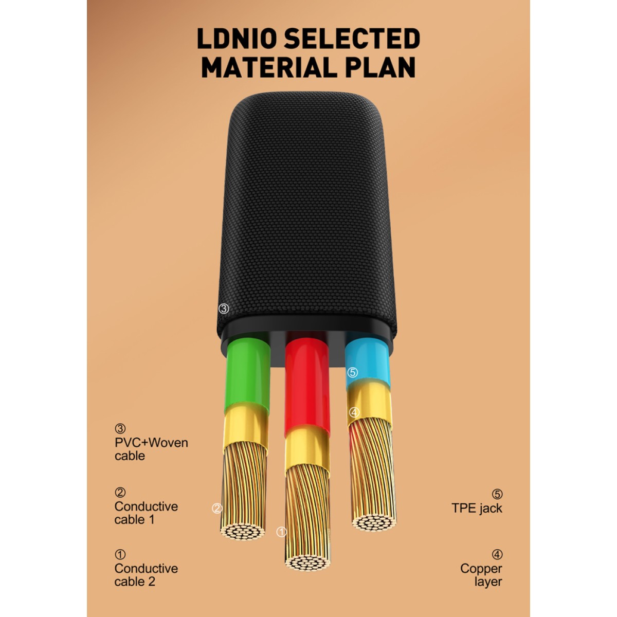 LDNIO καλώδιο USB-C σε USB LS242c, flat, 50W, 480Mbps, 2m, μαύρο