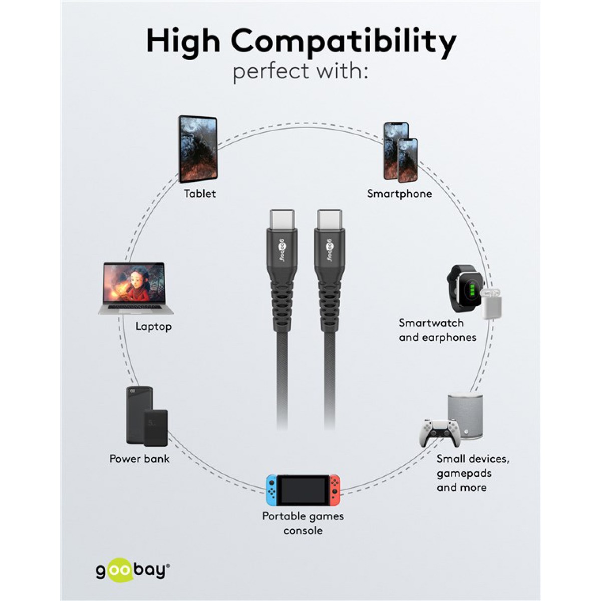 GOOBAY καλώδιο USB-C 73954, 60W, 480Mbps, 2m, μαύρο