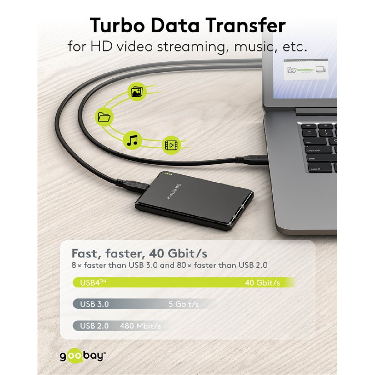 GOOBAY καλώδιο USB-C 74183, USB4, 240W, 40Gbps, 8K/60Hz, 1m, μαύρο