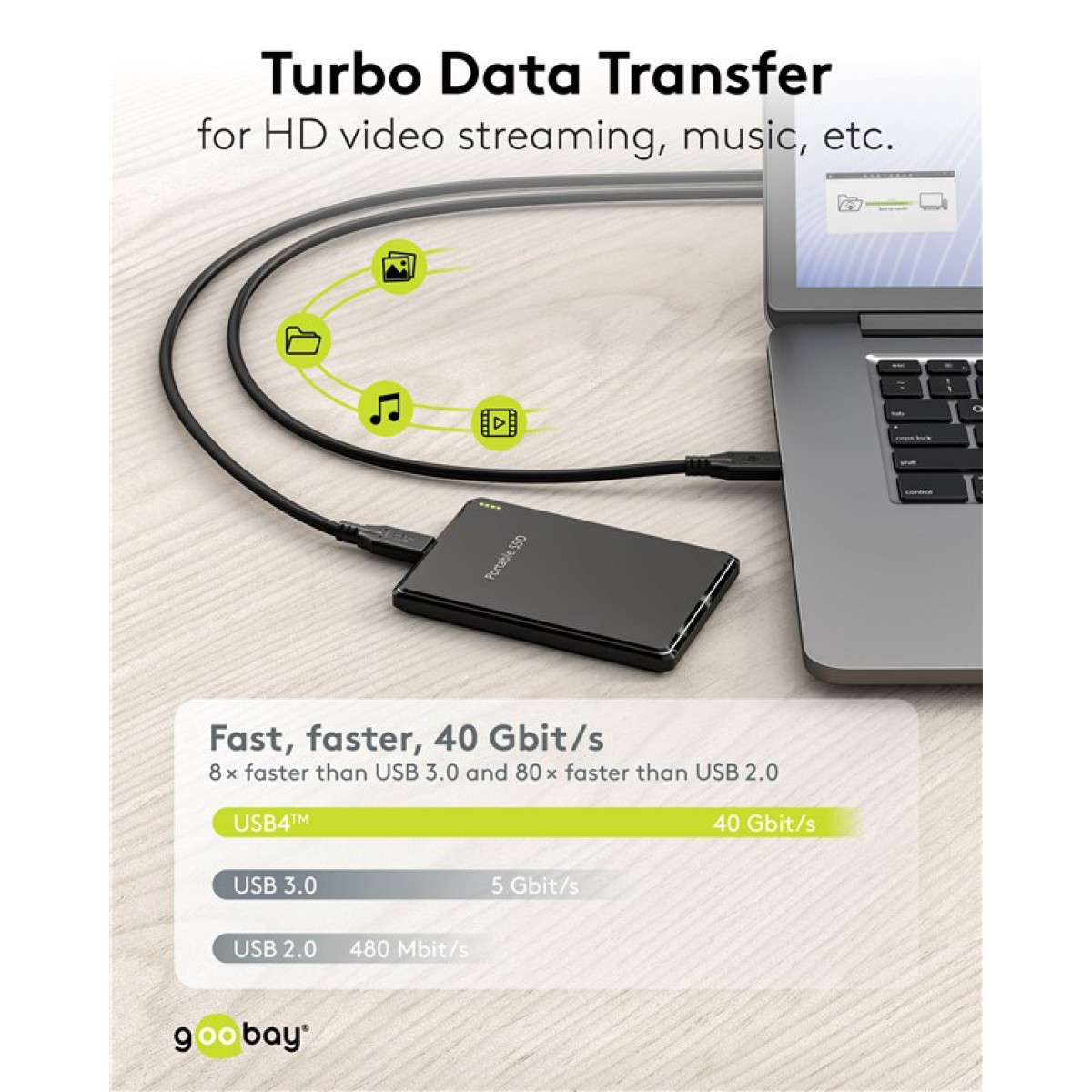 GOOBAY καλώδιο USB-C 74193, USB4, 100W, 40Gbps, 8K/60Hz, 2m, μαύρο