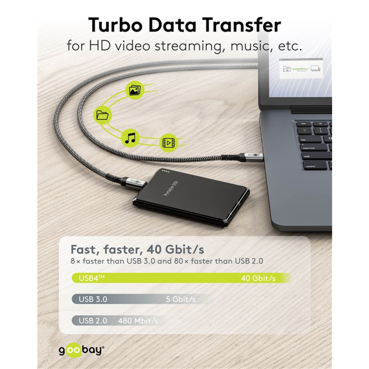 GOOBAY καλώδιο USB-C 74212, USB4, 240W, 40Gbps, 8K/60Hz, 1.5m, γκρι