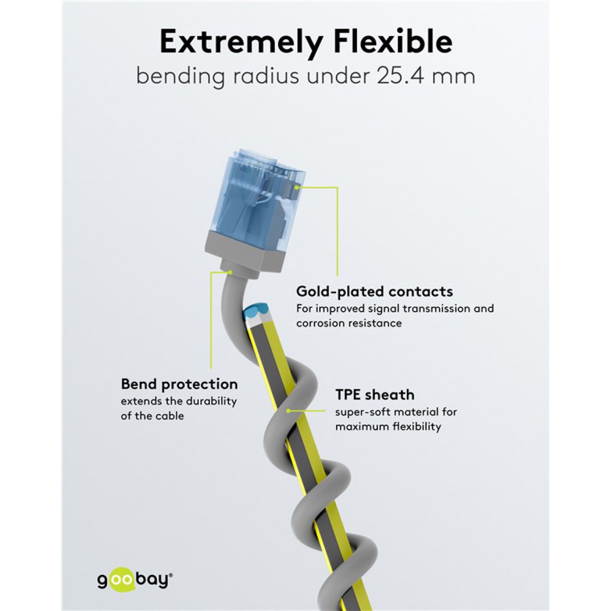 GOOBAY καλώδιο δικτύου 74223, CAT 6A U/UTP, ultra slim, copper, 500MHz, 2m, γκρι