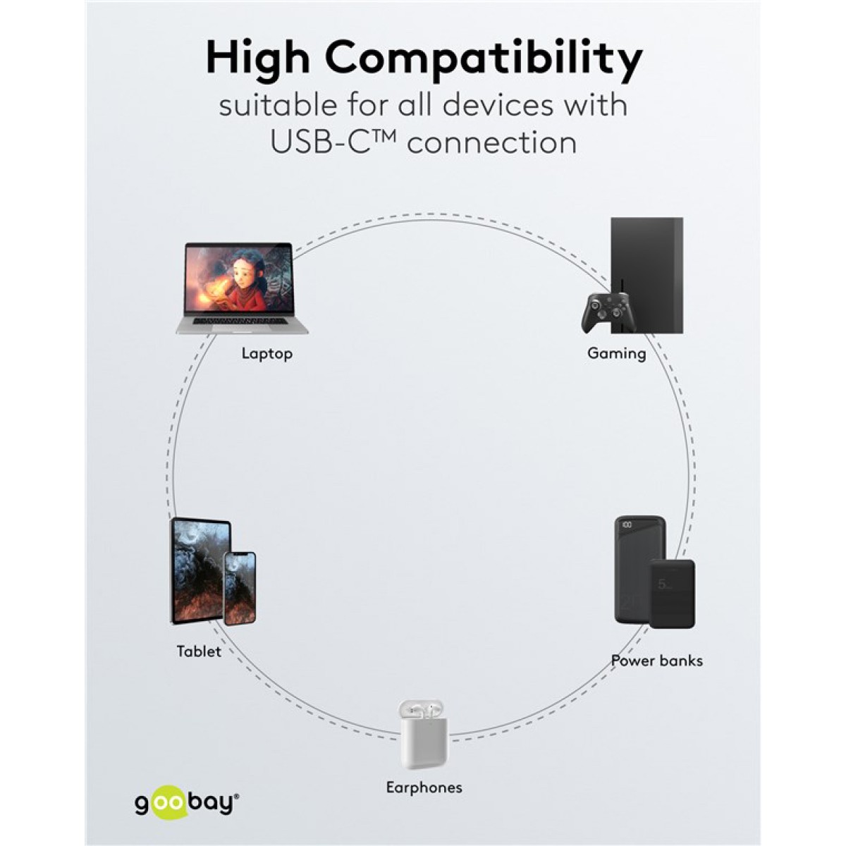 GOOBAY καλώδιο USB-C σε 2x USB-C 75739, 60W, 480Mbps, 1.5m, γκρι