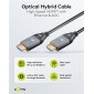 GOOBAY καλώδιο HDMI 2.1 76274 με Ethernet, AOC, 8K/60Hz, 48 Gbps, 10m, μαύρο
