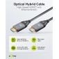 GOOBAY καλώδιο HDMI 2.1 76278 με Ethernet, AOC, 8K/60Hz, 48 Gbps, 50m, μαύρο