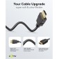 GOOBAY καλώδιο HDMI 80101 με Ethernet, soft, 4K/60Hz, 18 Gbps, 1m, μαύρο