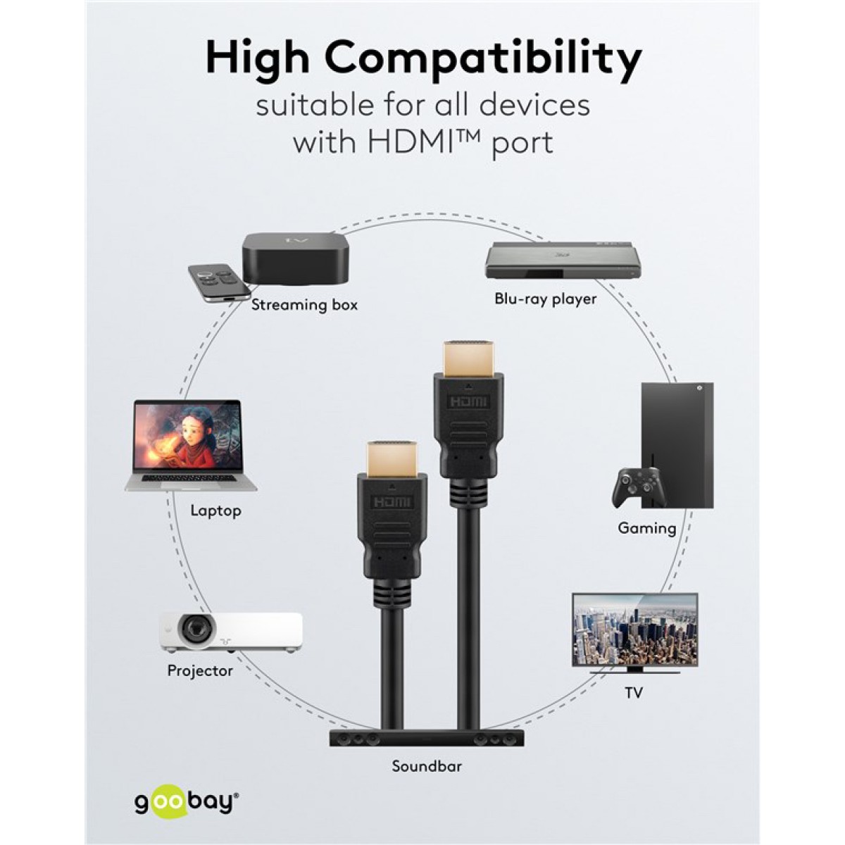 GOOBAY καλώδιο HDMI 80104 με Ethernet, soft, 4K/60Hz, 18 Gbps, 3m, μαύρο