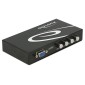 DELOCK VGA switch 87635, 4 ports, bidirectional, Full HD, μαύρο