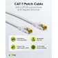 GOOBAY καλώδιο δικτύου 91089, CAT 7 S/FTP, copper, 500MHz, 0.25m, λευκό