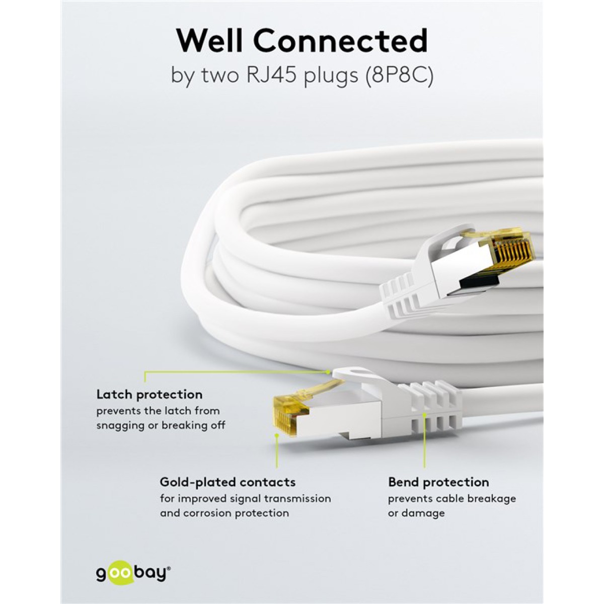 GOOBAY καλώδιο δικτύου 91089, CAT 7 S/FTP, copper, 500MHz, 0.25m, λευκό