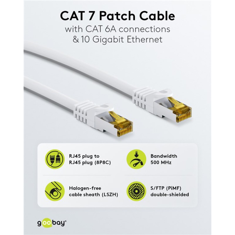 GOOBAY καλώδιο δικτύου 91090, CAT 7 S/FTP, copper, 500MHz, 0.50m, λευκό