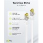 GOOBAY καλώδιο δικτύου 91091, CAT 7 S/FTP, copper, 500MHz, 1m, λευκό