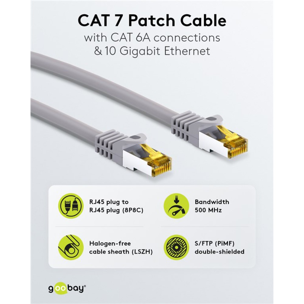 GOOBAY καλώδιο δικτύου 91567, CAT 7 S/FTP, copper, 500MHz, 0.25m, γκρι