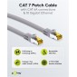 GOOBAY καλώδιο δικτύου 91576, CAT 7 S/FTP, copper, 500MHz, 0.50m, γκρι