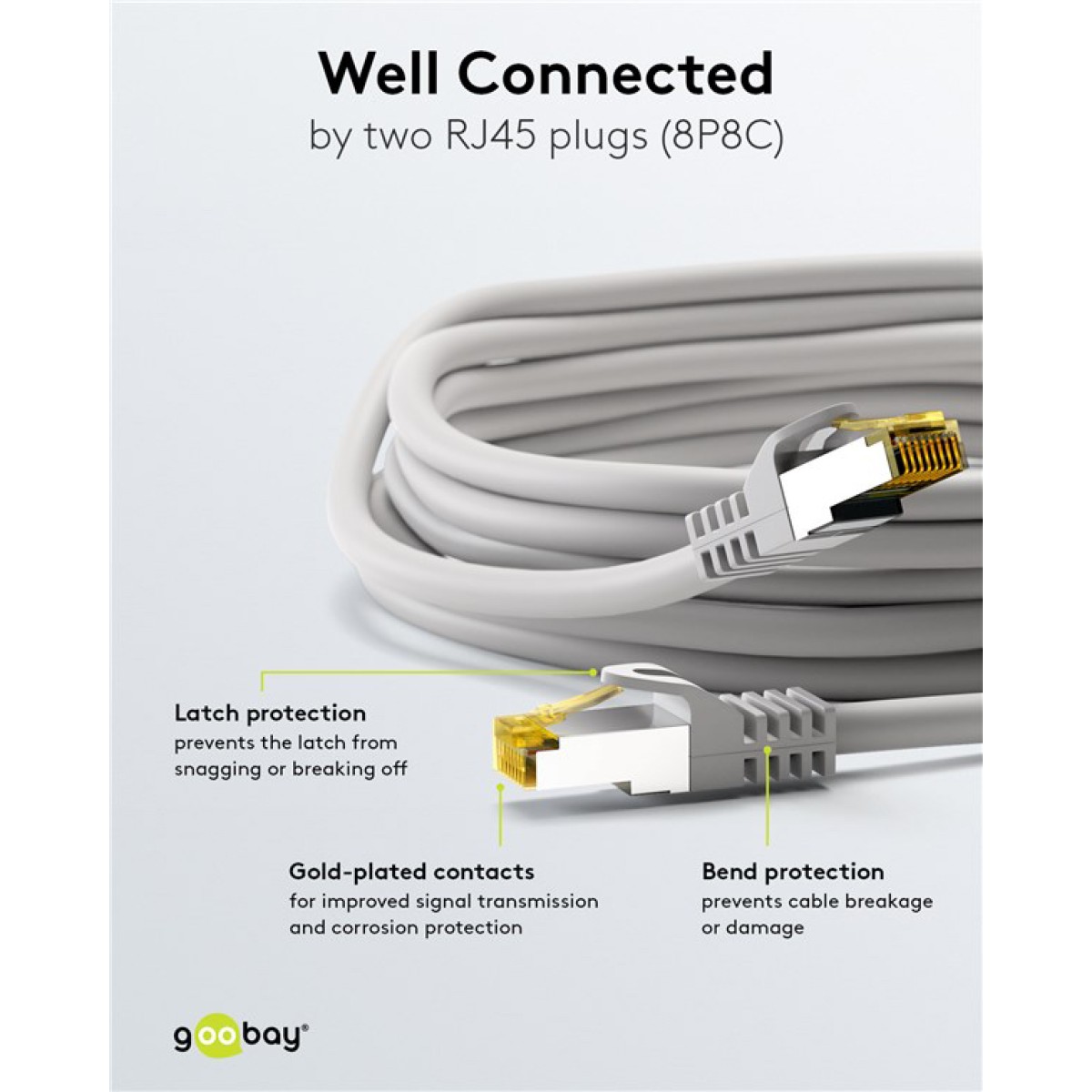 GOOBAY καλώδιο δικτύου 91576, CAT 7 S/FTP, copper, 500MHz, 0.50m, γκρι