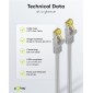 GOOBAY καλώδιο δικτύου 91603, CAT 7 S/FTP, copper, 500MHz, 2m, γκρι