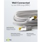 GOOBAY καλώδιο δικτύου 91612, CAT 7 S/FTP, copper, 500MHz, 3m, γκρι