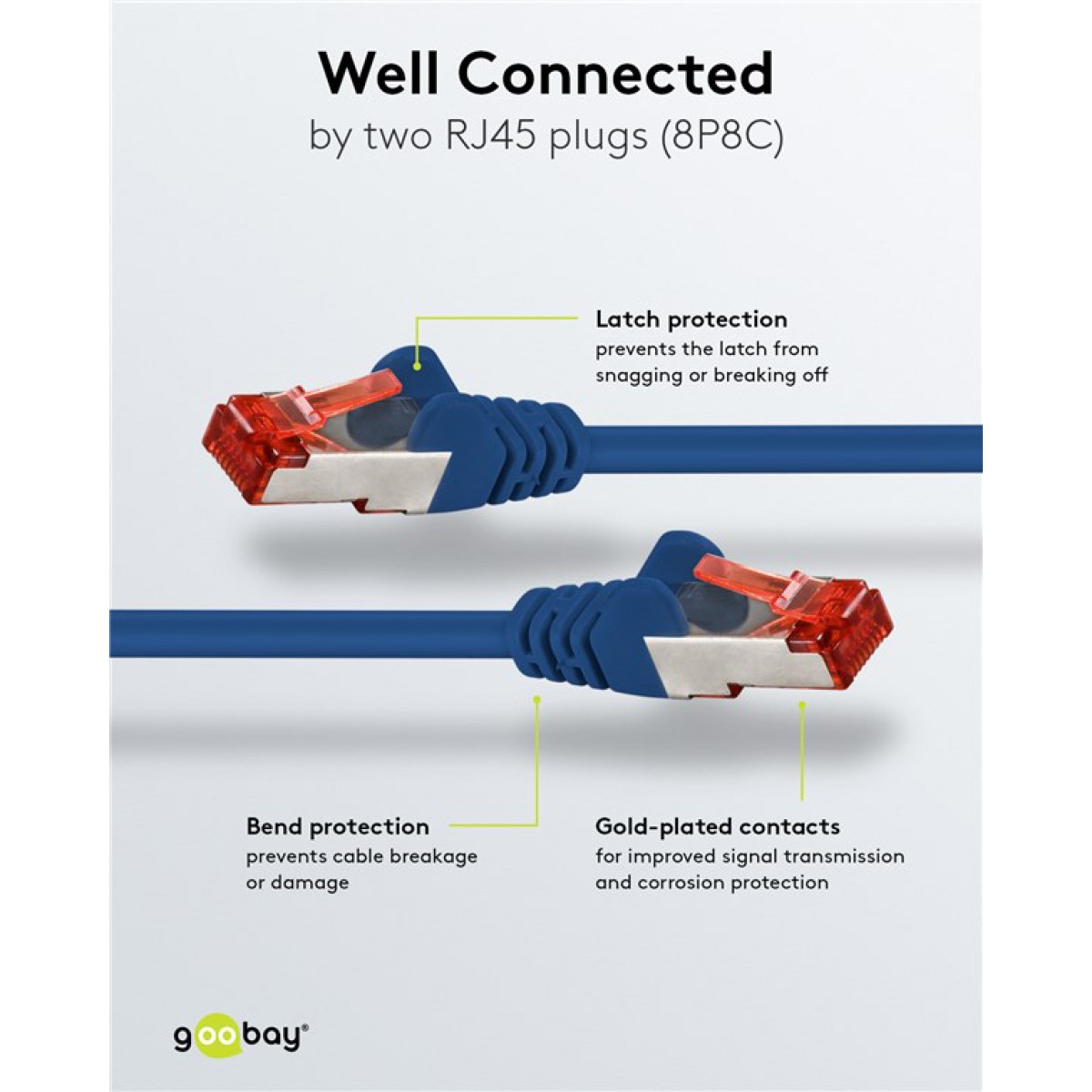 GOOBAY καλώδιο δικτύου 92452, CAT 6 S/FTP, copper, 250MHz, 0.15m, μπλε