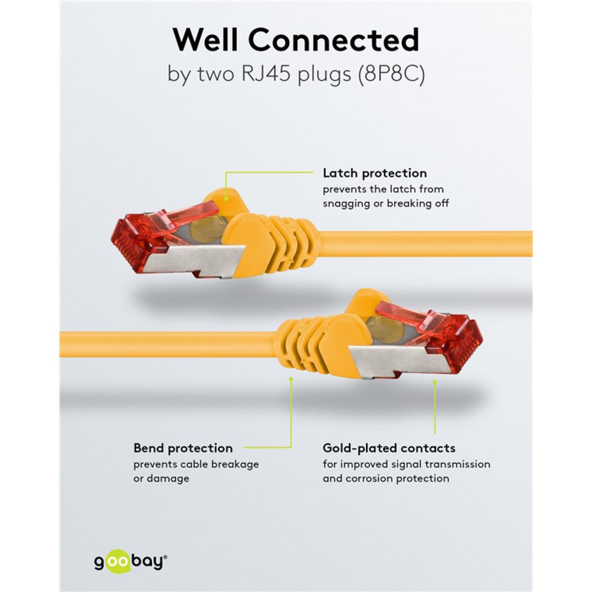 GOOBAY καλώδιο δικτύου 93210, CAT 6 S/FTP, copper, 250MHz, 0.25m, κίτρινο