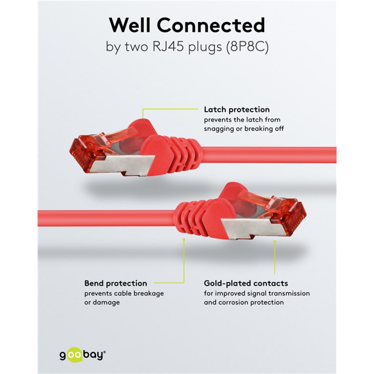 GOOBAY καλώδιο δικτύου 93214, CAT 6 S/FTP, copper, 250MHz, 0.25m, κόκκινο