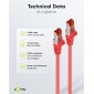 GOOBAY καλώδιο δικτύου 93214, CAT 6 S/FTP, copper, 250MHz, 0.25m, κόκκινο