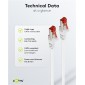 GOOBAY καλώδιο δικτύου 93501, CAT 6 S/FTP, copper, 250MHz, 0.5m, λευκό