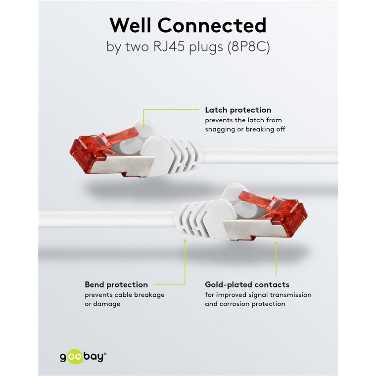 GOOBAY καλώδιο δικτύου 93504, CAT 6 S/FTP, copper, 250MHz, 15m, λευκό