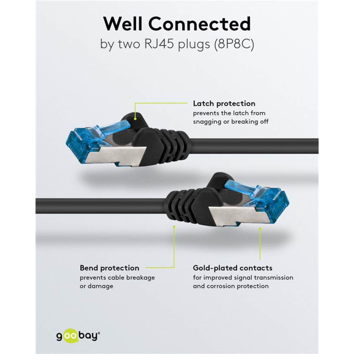 GOOBAY καλώδιο δικτύου 93746, CAT 6A S/FTP, 500MHz, Copper, 2m, μαύρο