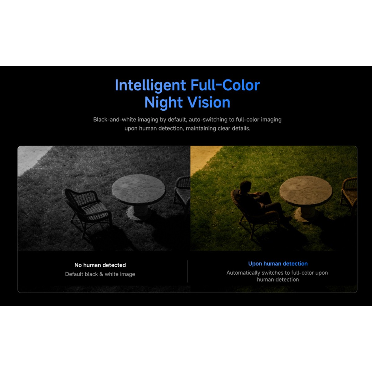 VSTARCAM smart ηλιακή κάμερα AG623FR, four-lens, 3MP, 4G, SD, PTZ, IP66