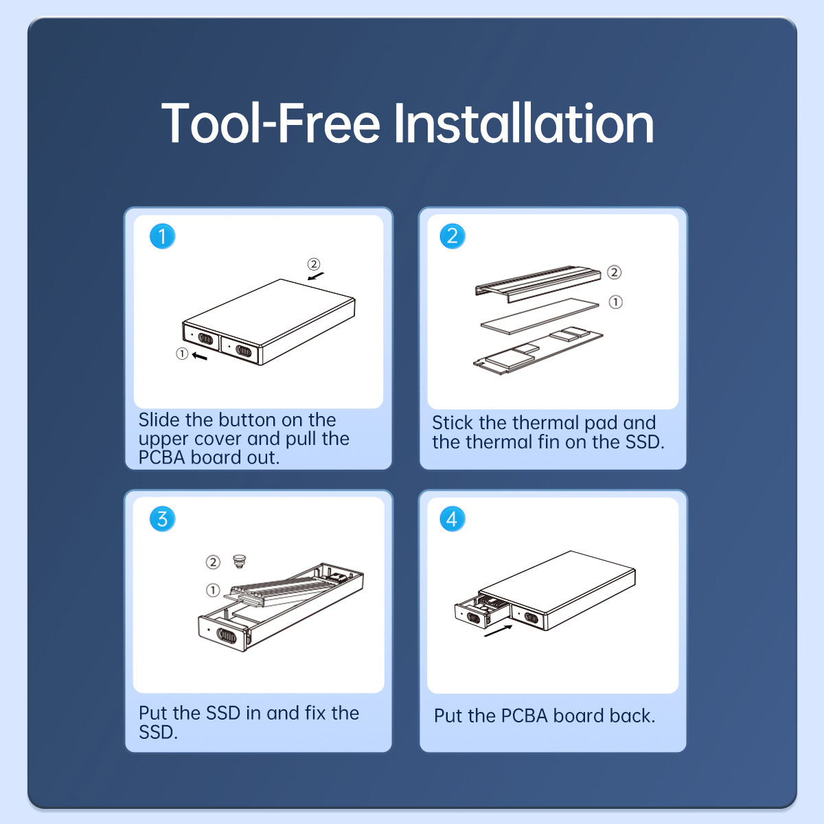ORICO θήκη για 2x M.2 NVME SSD AM2C3-2N, 10Gbps, tool free, γκρι
