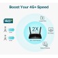 TP-LINK Wireless Dual Band Router Archer MR600, 4G+ Cat6 AC1200, Ver.3.0