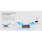 TP-LINK ασύρματος USB αντάπτορας δικτύου Archer T3U Nano, 1300Mbps, V.1